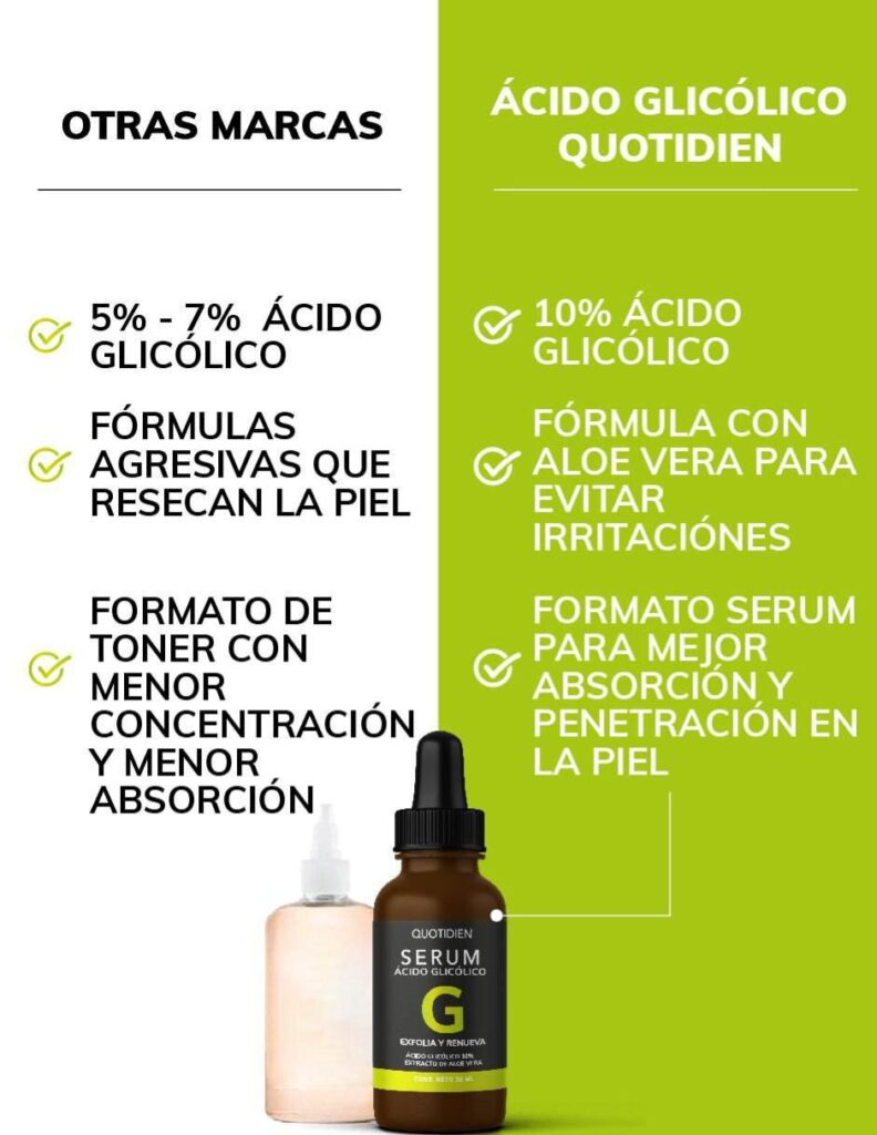 acido glicolico shiseido beneficios y usos