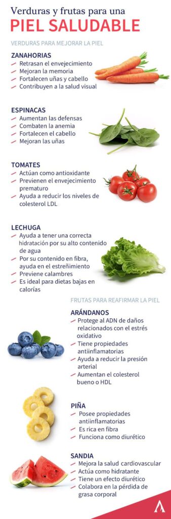 alimentos para la piel