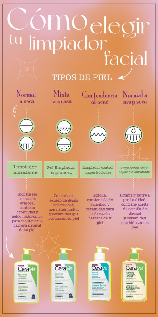 beneficios de la niacinamida cerave