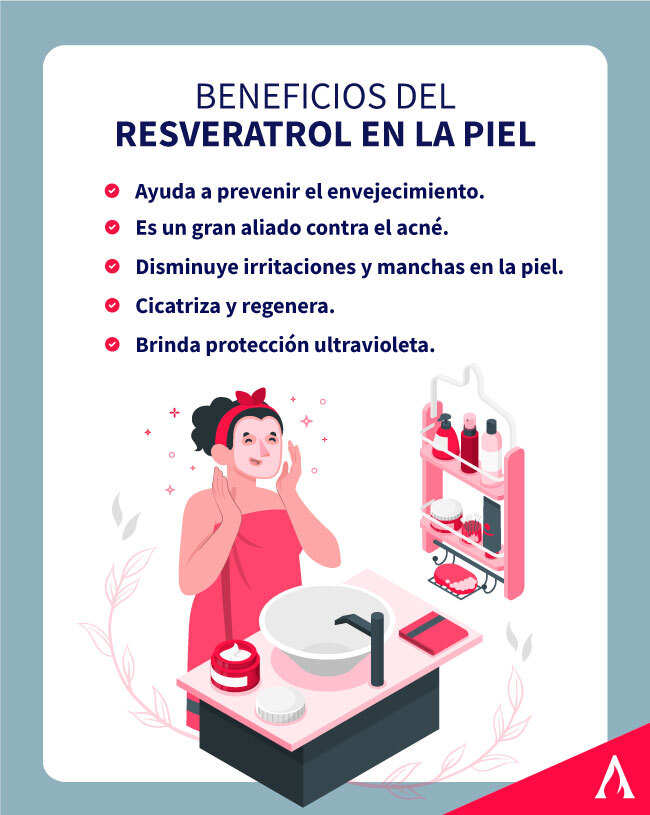 beneficios del resveratrol en cerave