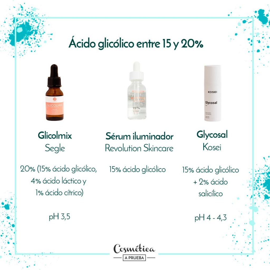 acido glicolico sulwhasoo beneficios y uso