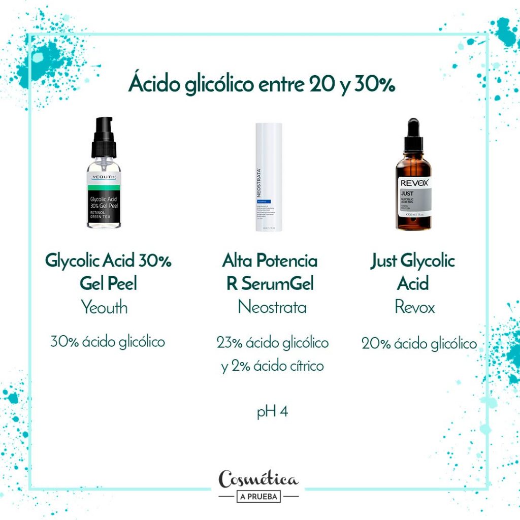 poder del acido glicolico aesop