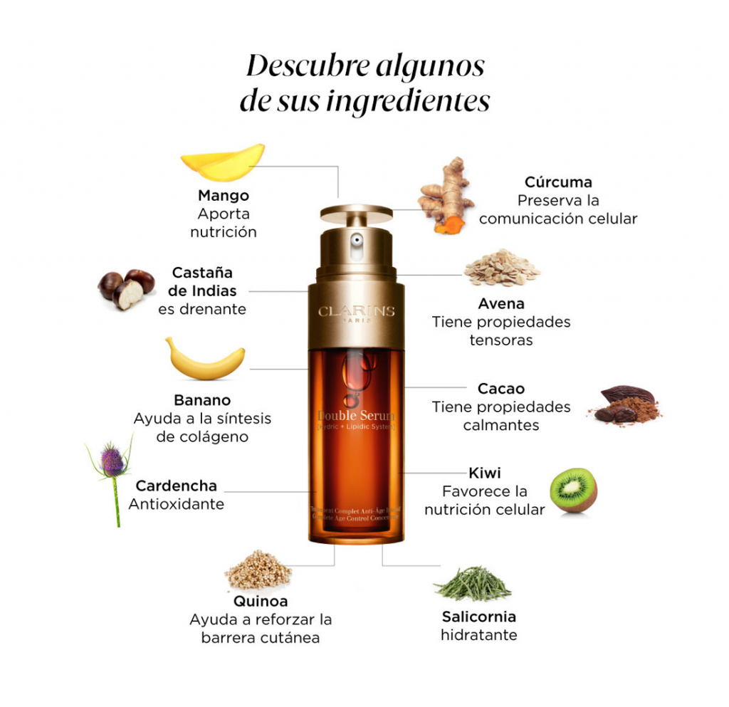 acido poliglutamico clarins beneficios y usos